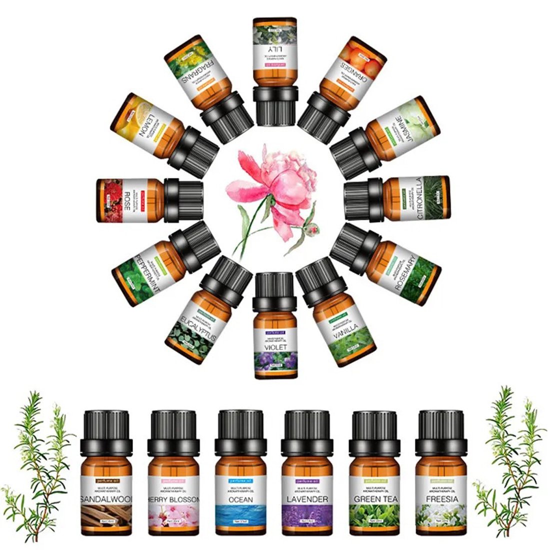 Flavor Sources full range of B2B fragrance essences collection